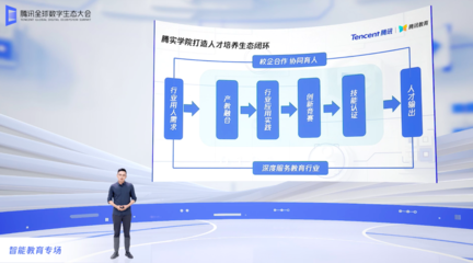 騰訊教育智腦發布，高等教育培訓迎來數字化變革新引擎