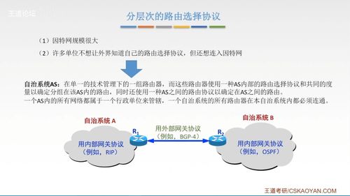 計算機網絡知識點匯總 王道