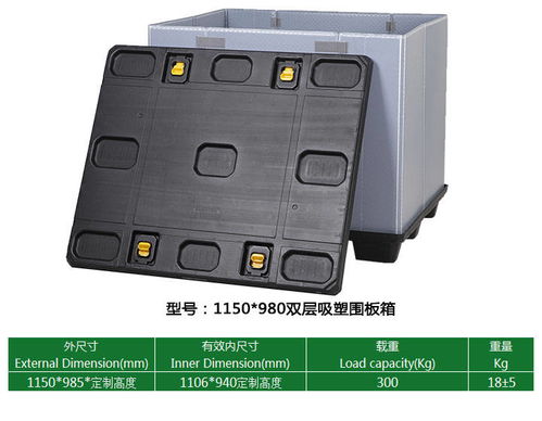 從簡陋木箱到智能包裝 圍板箱在家用電器零配件領域的演變